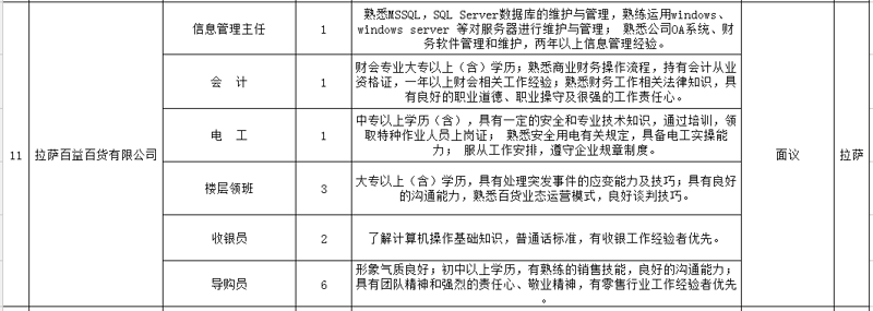 税务筹划：企业成长的秘密武器
