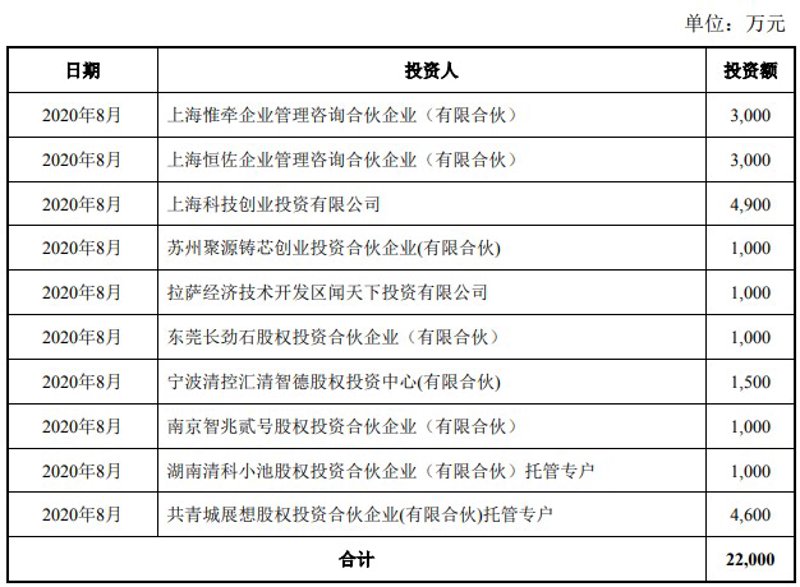 税务筹划：让你的钱袋子更聪明！