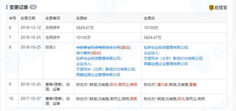 高效便捷：为什么选择公司注册代办服务？
